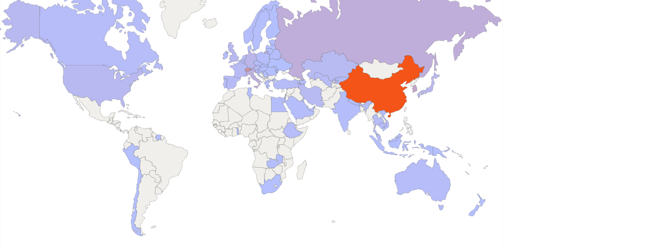 Mongolia | Exports | ALL COMMODITIES | 2021