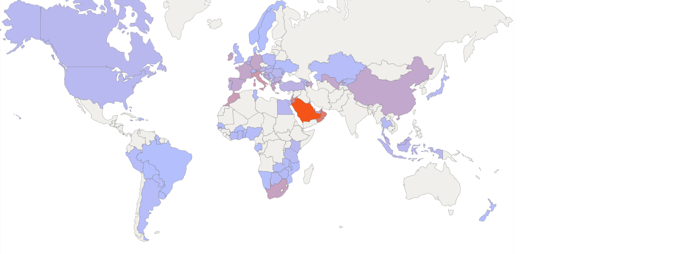 Sheep, goats | Imports and Exports | 2023