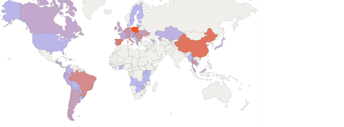 Live swine: pure-bred breeding animals | Imports and Exports | 2022