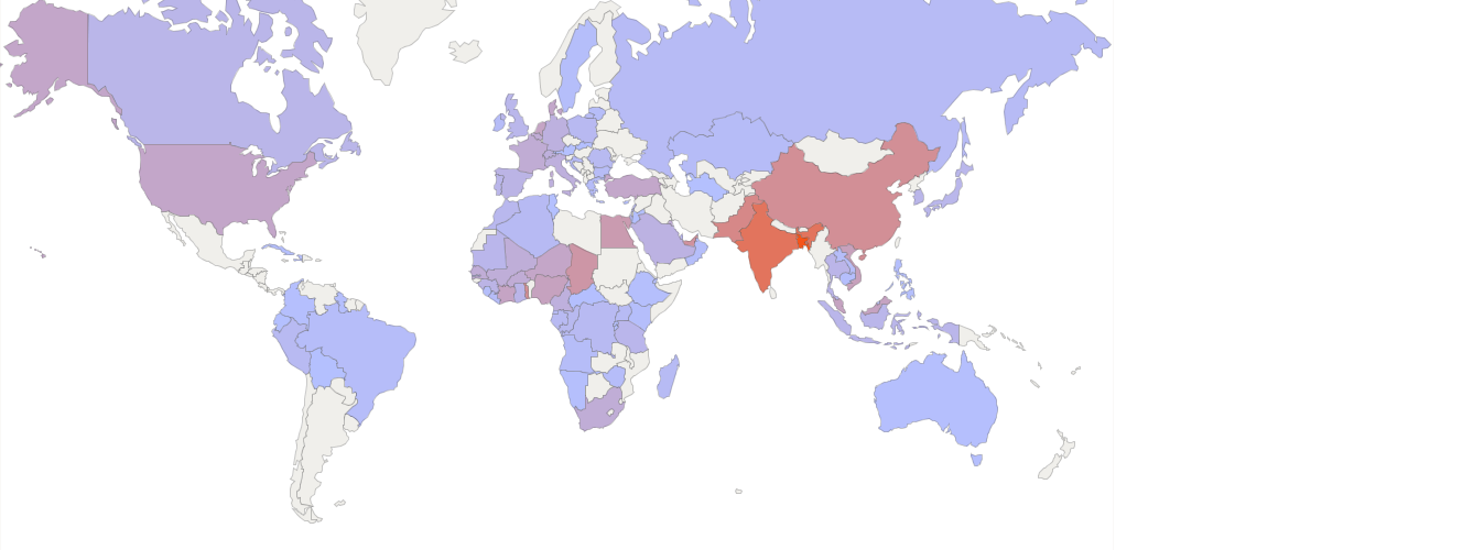 Benin | Exports | ALL COMMODITIES | 2022