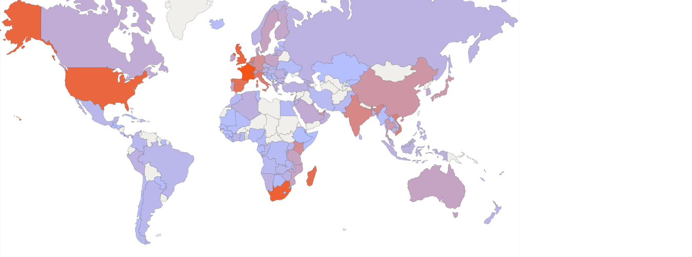 Mauritius | Exports | ALL COMMODITIES | 2022