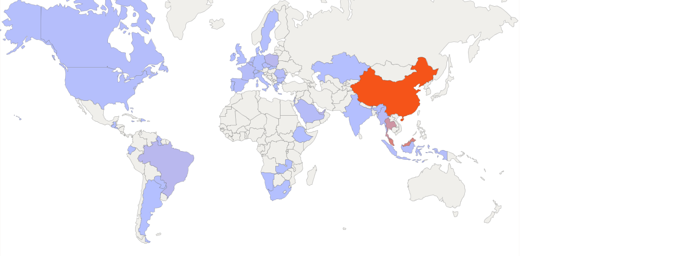 Tin ores and concentrates | Imports and Exports | 2023