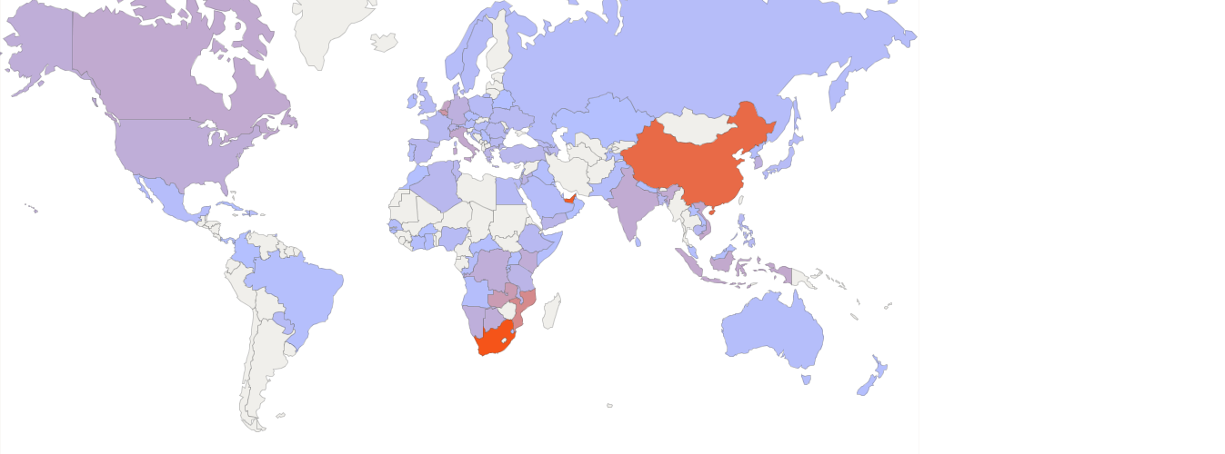 Zimbabwe | Exports | ALL COMMODITIES | 2022