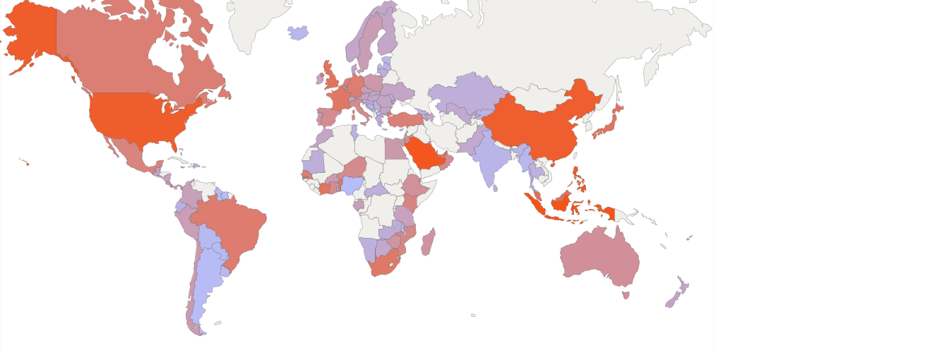 Rice | Imports and Exports | 2023