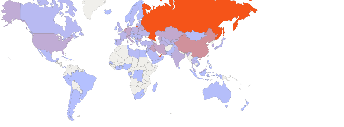 Armenia | Exports | ALL COMMODITIES | 2022