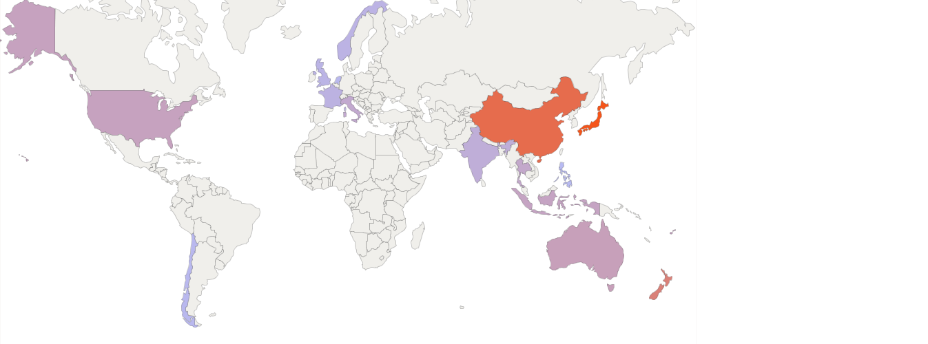 Cook Islands Exports ALL COMMODITIES 2008