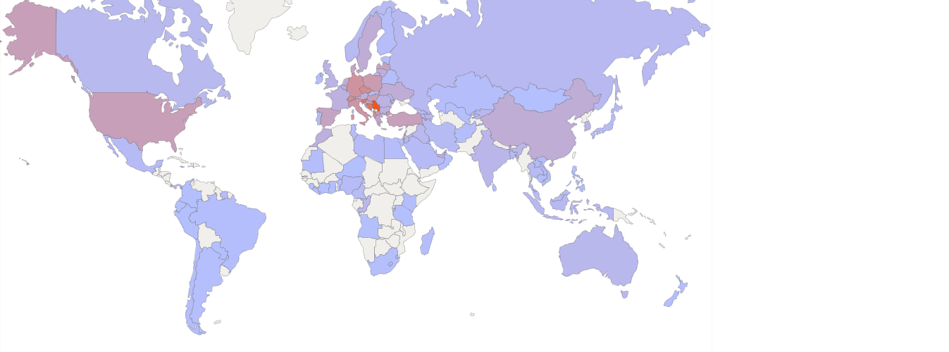 Montenegro | Exports | ALL COMMODITIES | 2022