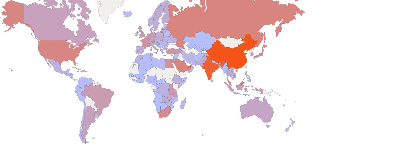 Kenya | Imports | Total of all HS commodities | 2018-01