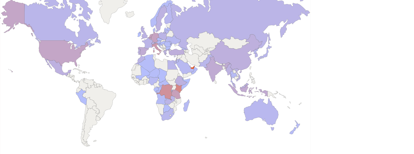 Uganda | Exports | Total of all HS commodities | 2018-01