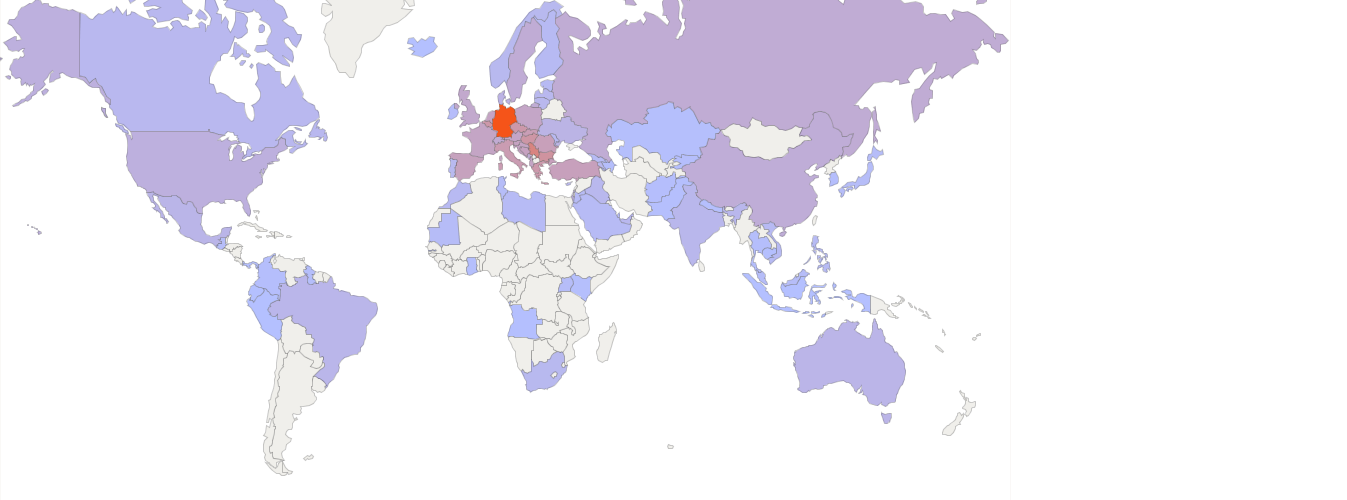North Macedonia Exports Total of all HS commodities 201801