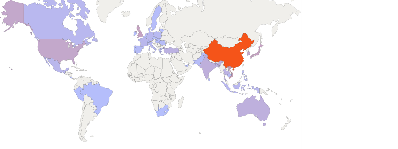 Malaysia | Imports | Other made up articles, including dress patterns ...