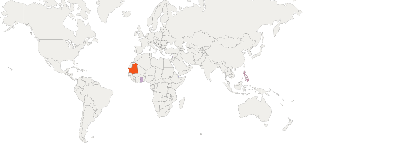Flours, meals & pellets of fish, fit for human consumption Imports