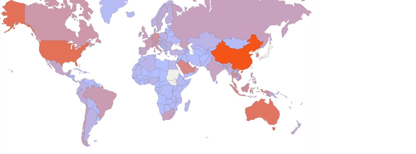 Japan Imports ALL COMMODITIES 2022