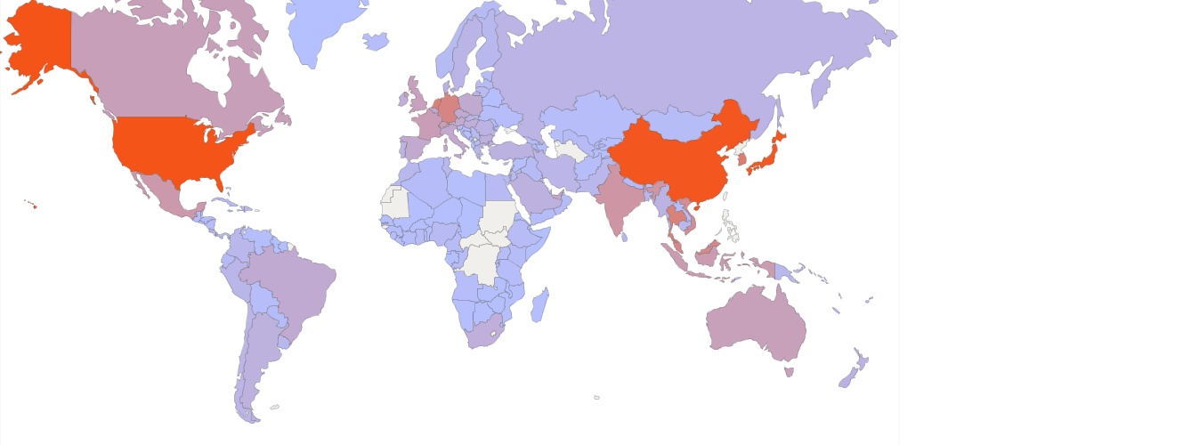 Philippines | Exports | ALL COMMODITIES | 2022